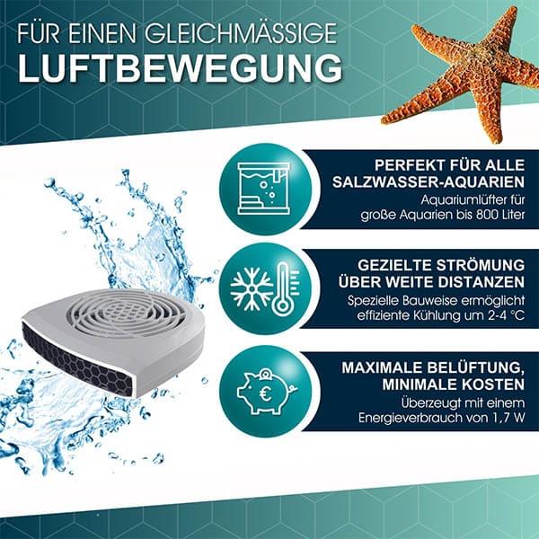 Tunze Aquawind eco chic